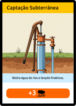 Captação Subterrânea