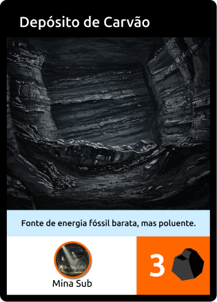 Depósito de Carvão