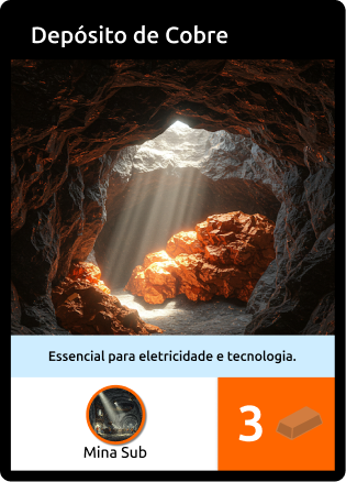 Depósito de Cobre