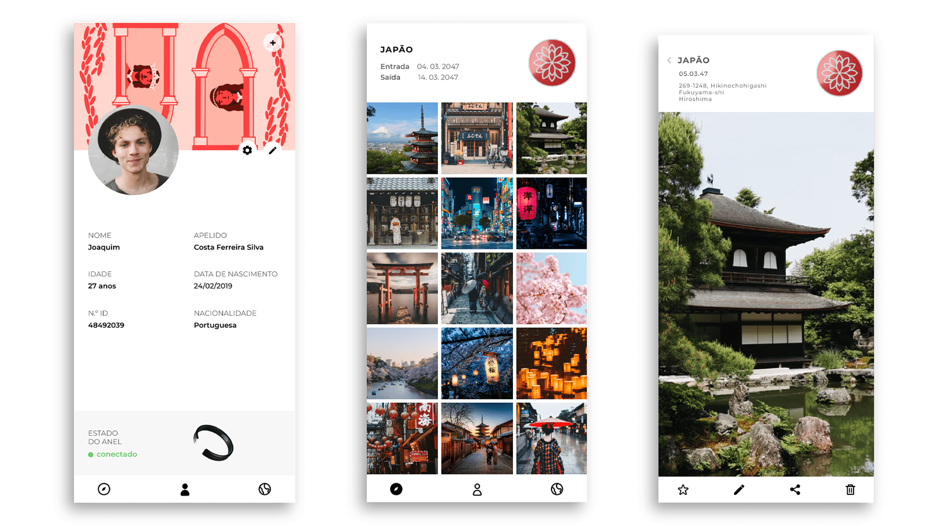 Passport of the Future